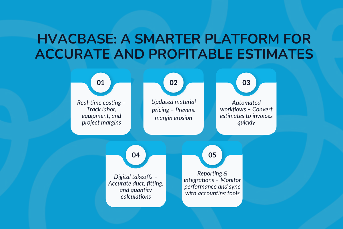 How Purpose-Built Estimating HVACBase Software Supports HVAC Teams?
