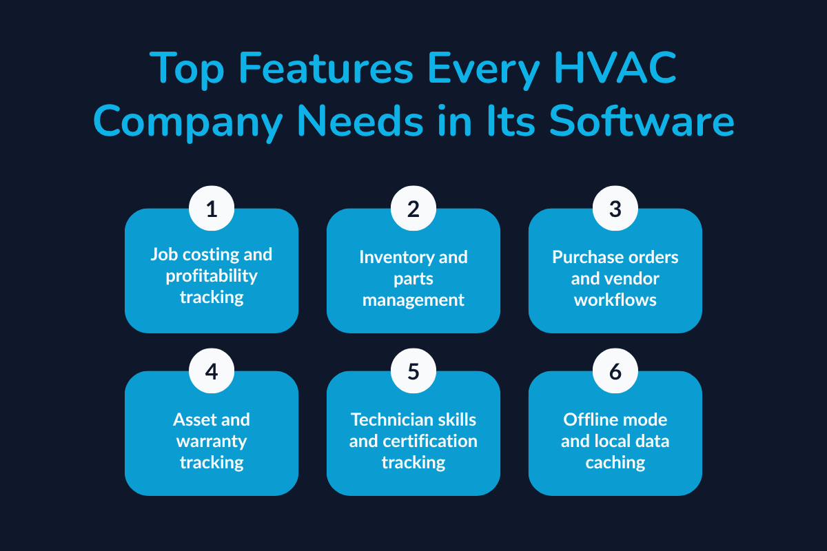 Top Features Every HVAC Company Needs in Its Software