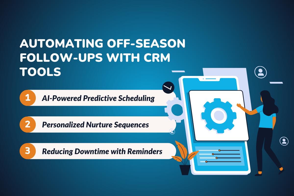 Automating Off-Season Follow-Ups with CRM Tools