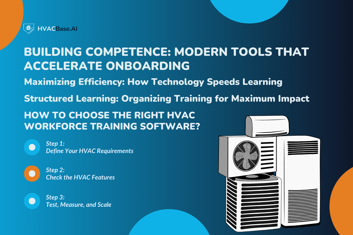 Building Competence: Modern Tools That Accelerate Onboarding