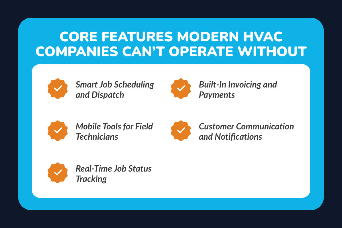 Core Features Modern HVAC Companies Can’t Operate Without
