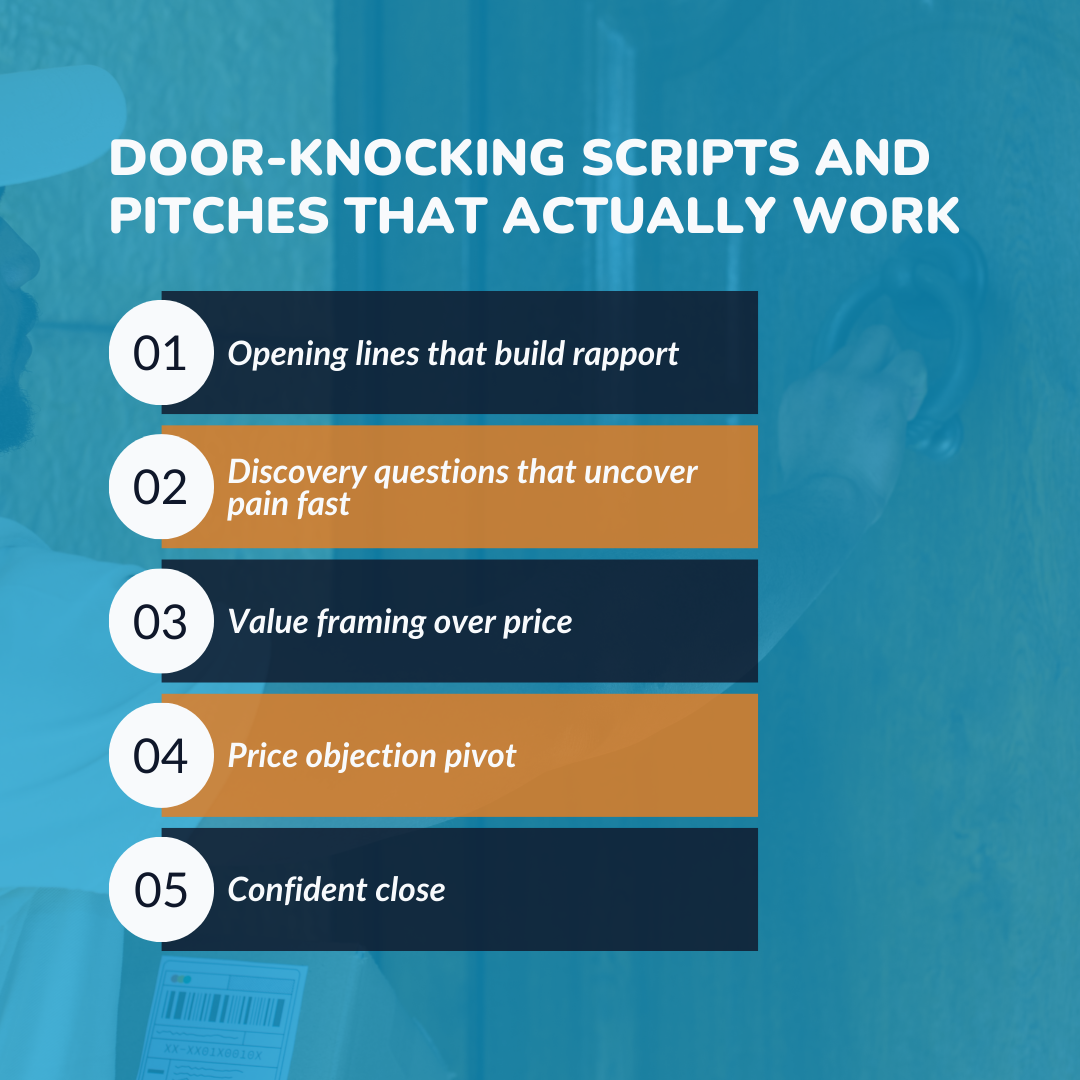 Door-Knocking Scripts and Pitches That Actually Work