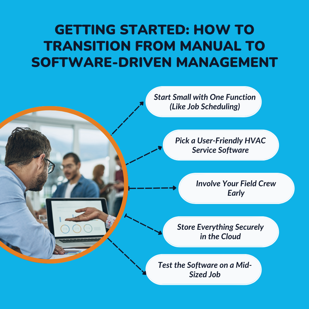 How to Transition from Manual to Software-Driven Management