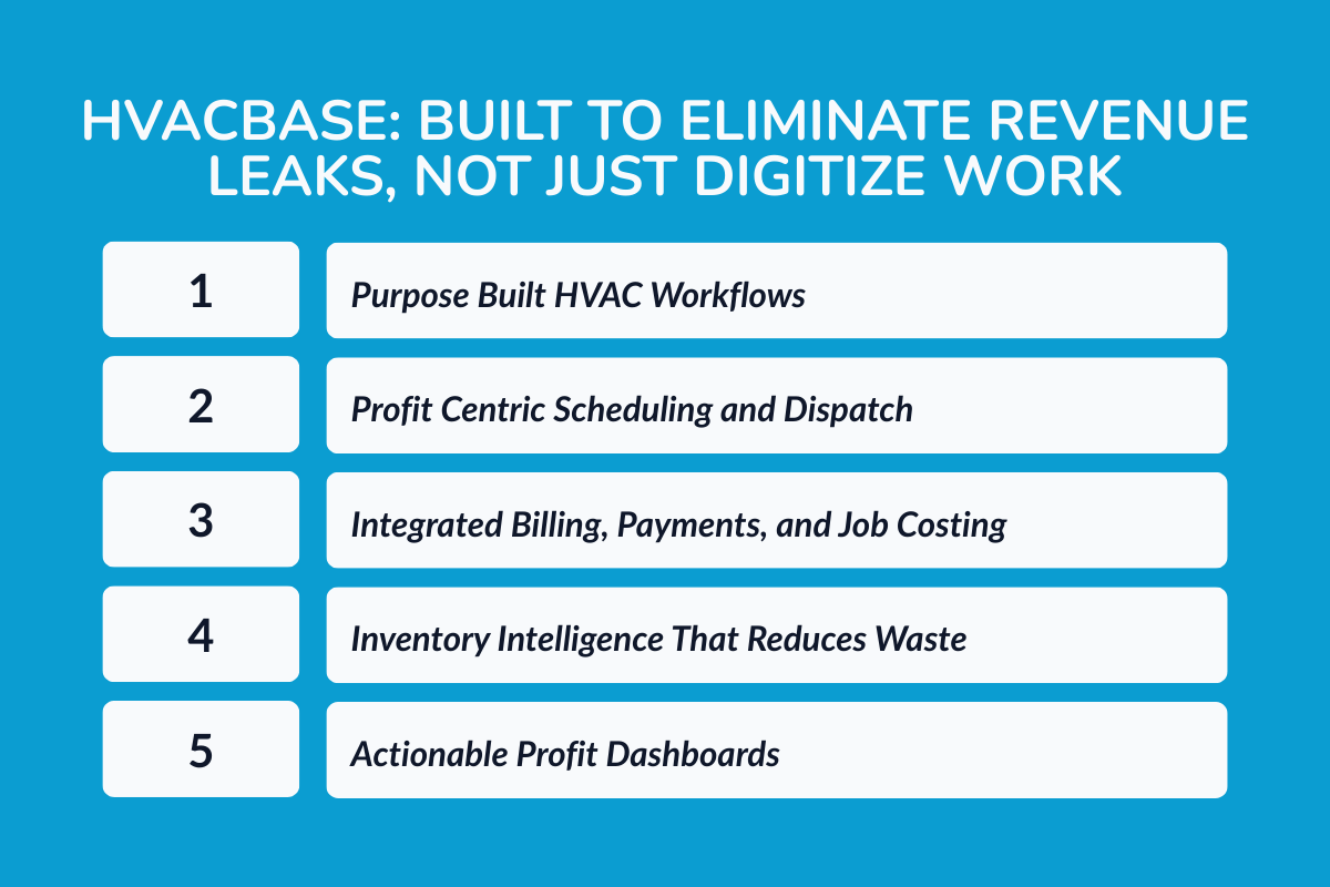 How Is HVACBase Designed to Reduce Revenue Leaks in HVAC Operations?
