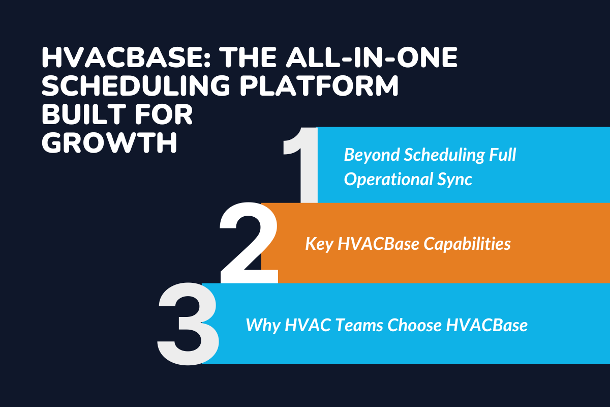 How Does HVACBase Support Growth as an All-in-One HVAC Scheduling Platform?
