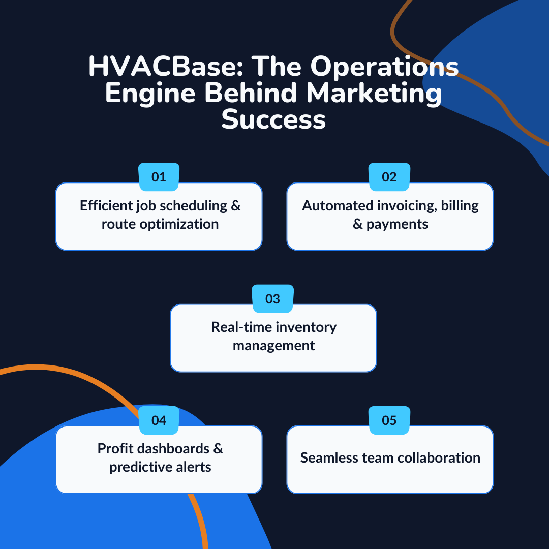 HVACBase: The Operations Engine Behind Marketing Success
