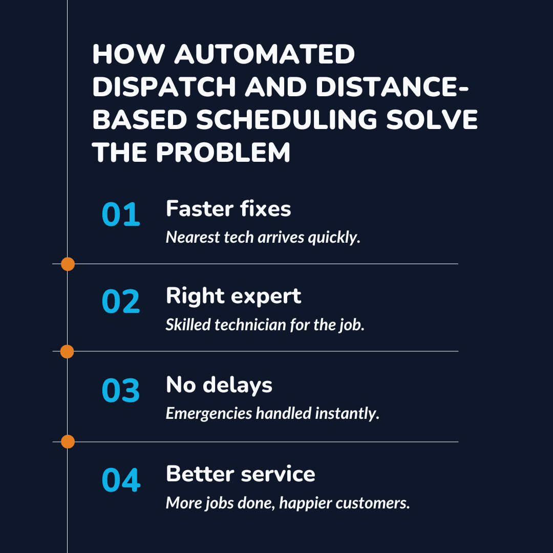 How Automated Dispatch and Distance-Based Scheduling Solve the Problem