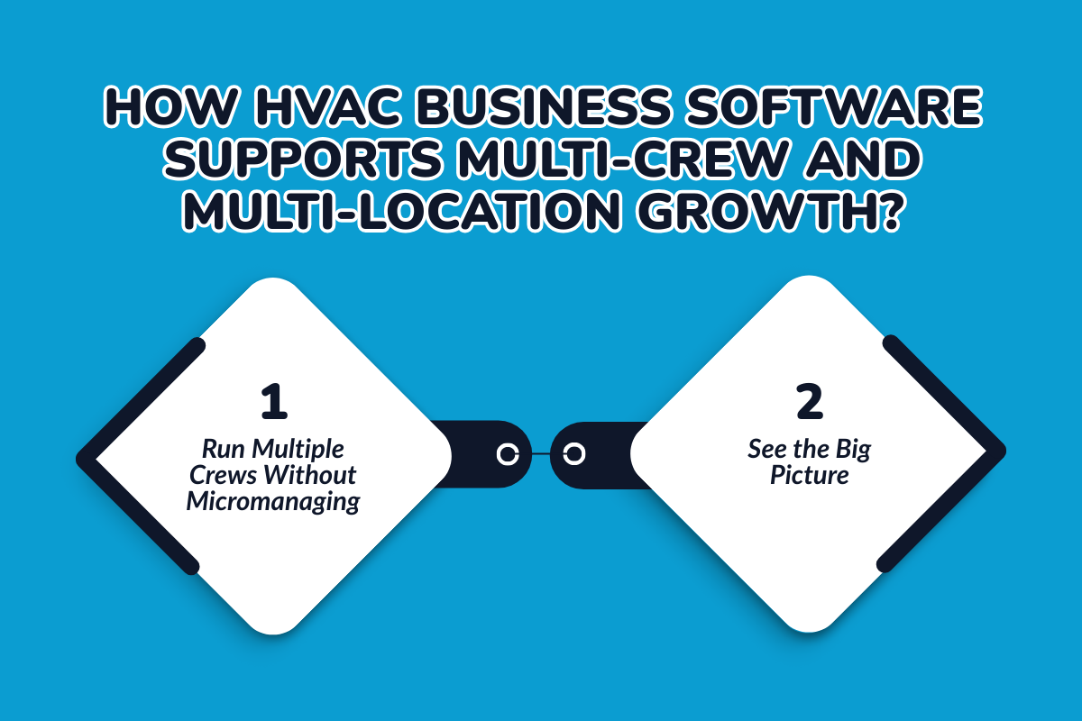 How HVAC Business Software Supports Multi-Crew and Multi-Location Growth?
