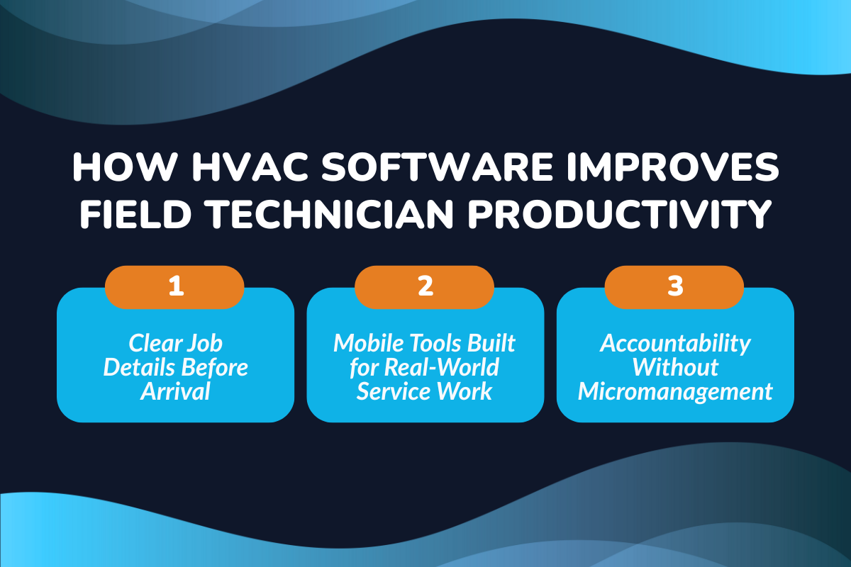 How HVAC Software Improves Field Technician Productivity?
