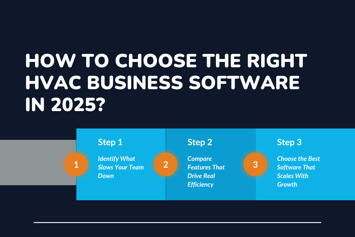 How to Choose the Right HVAC Business Software In 2025?