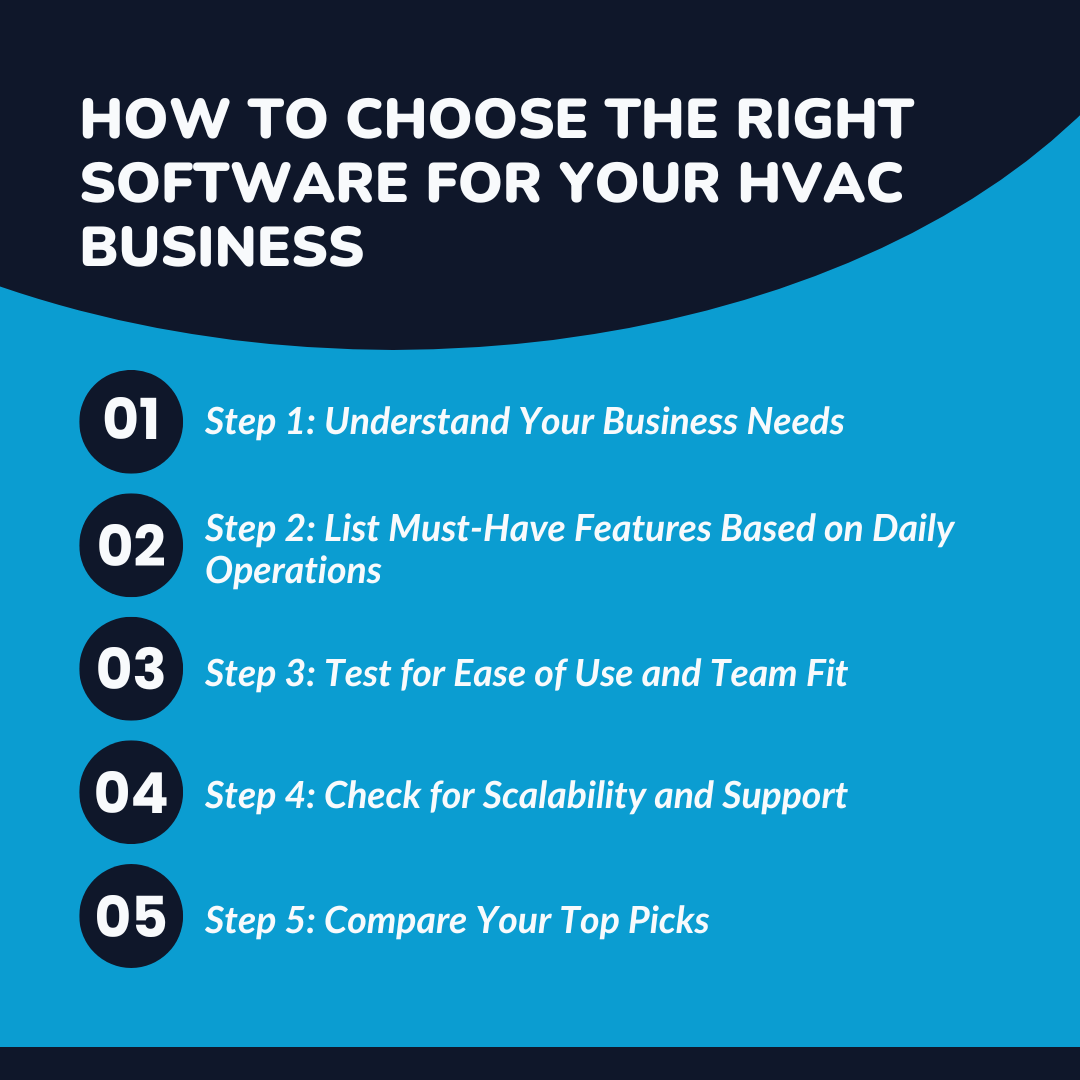 How to Choose the Right Software for Your HVAC Business