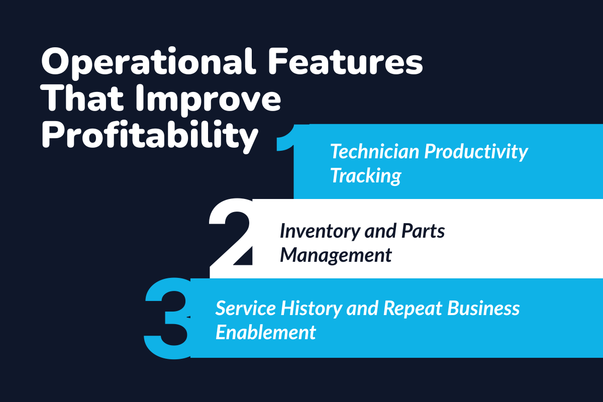 Operational Features That Improve Profitability
