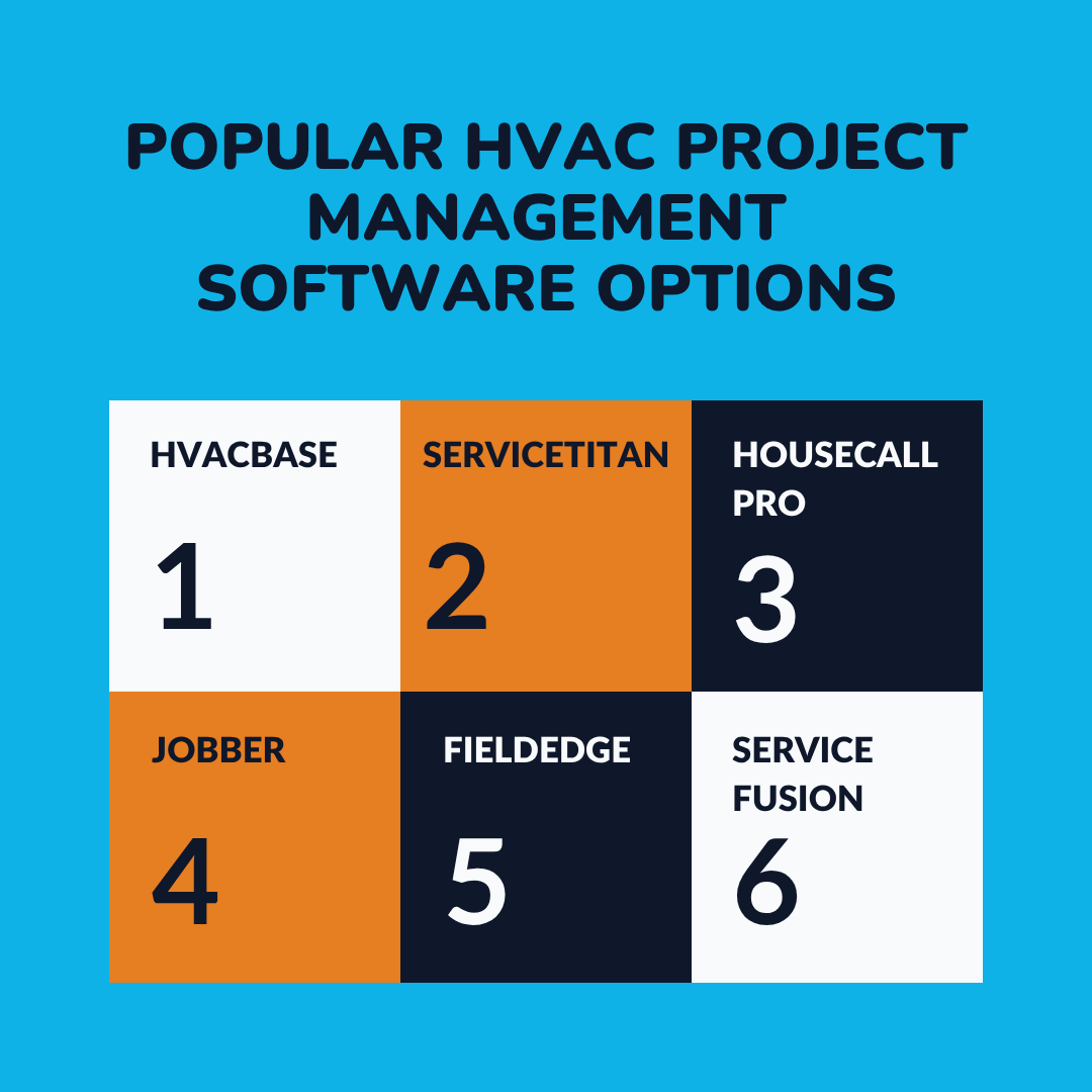 HVAC Project Management Software