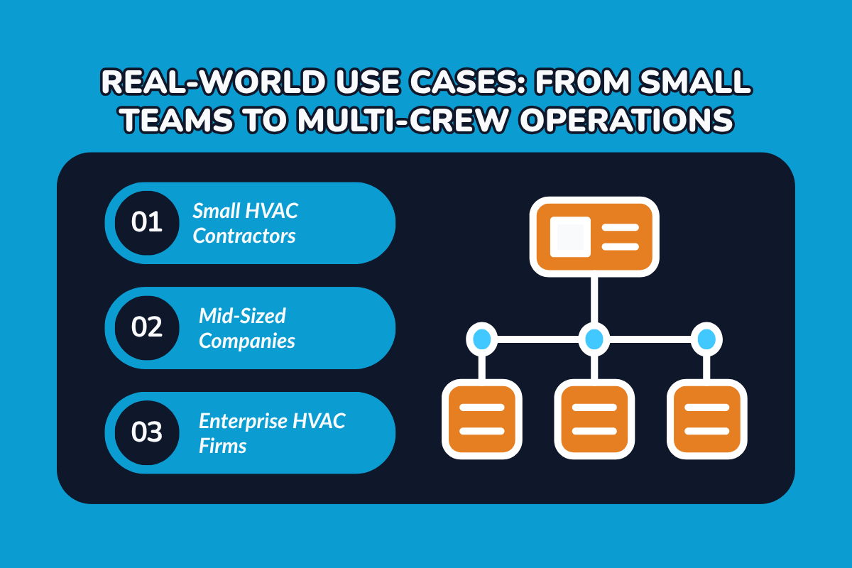 Real-World Use Cases: From Small Teams to Multi-Crew Operations