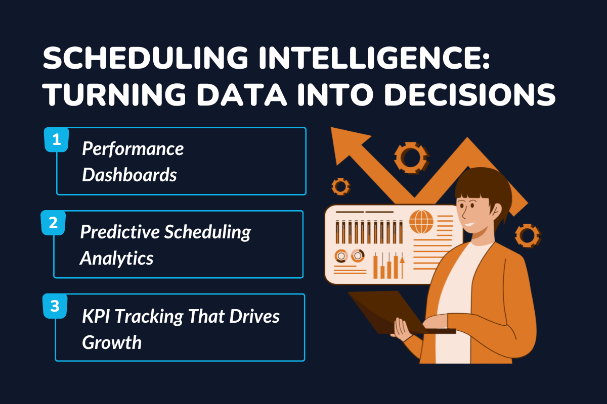 HVAC Scheduling Intelligence: Turning Data into Decisions
