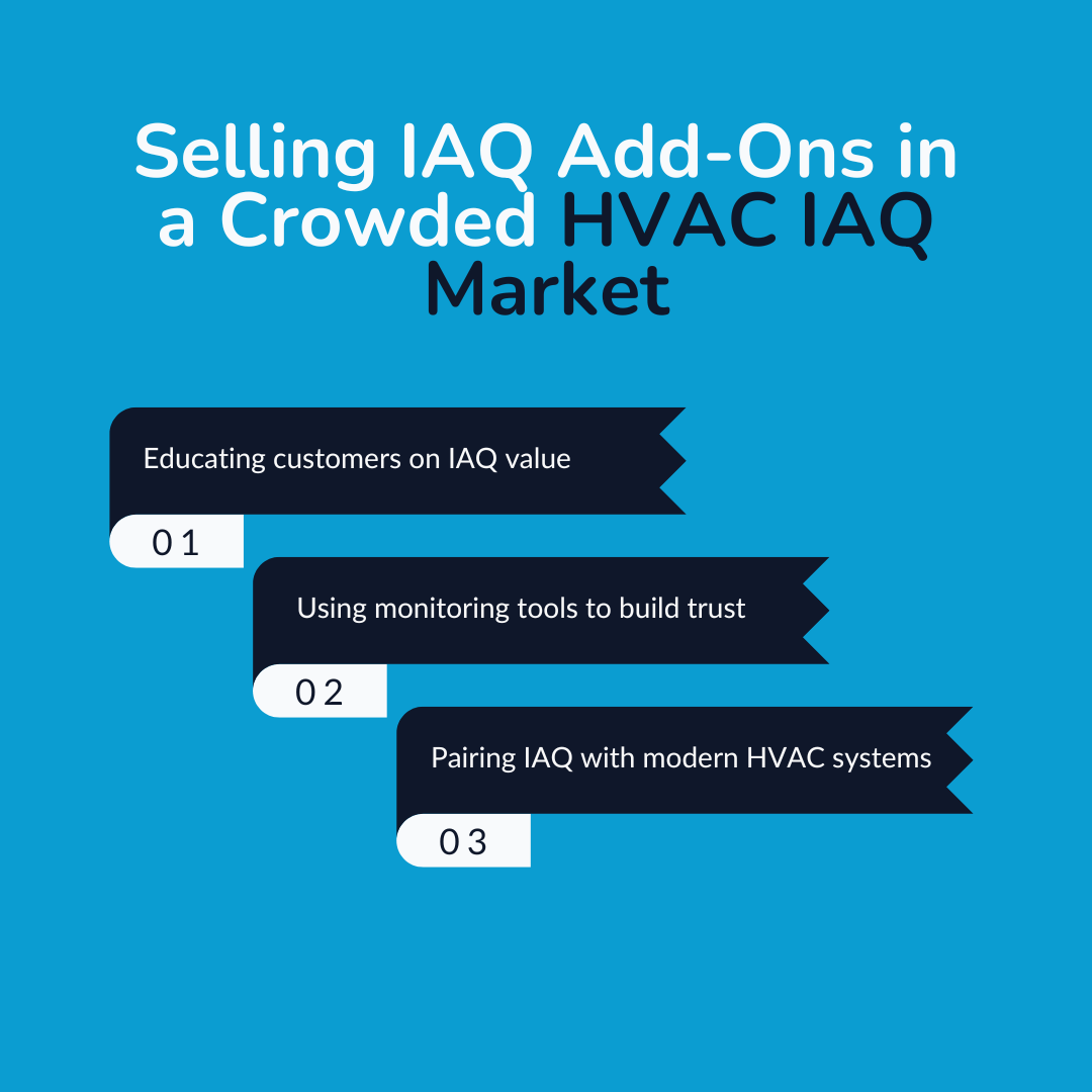 Selling IAQ Add-Ons in a Crowded HVAC IAQ Market