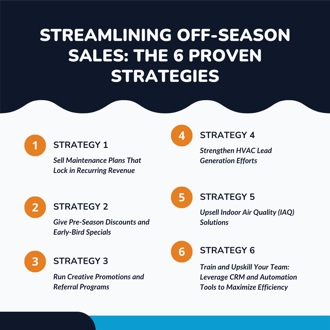 Streamlining Off-Season Sales: 6 Proven Strategies