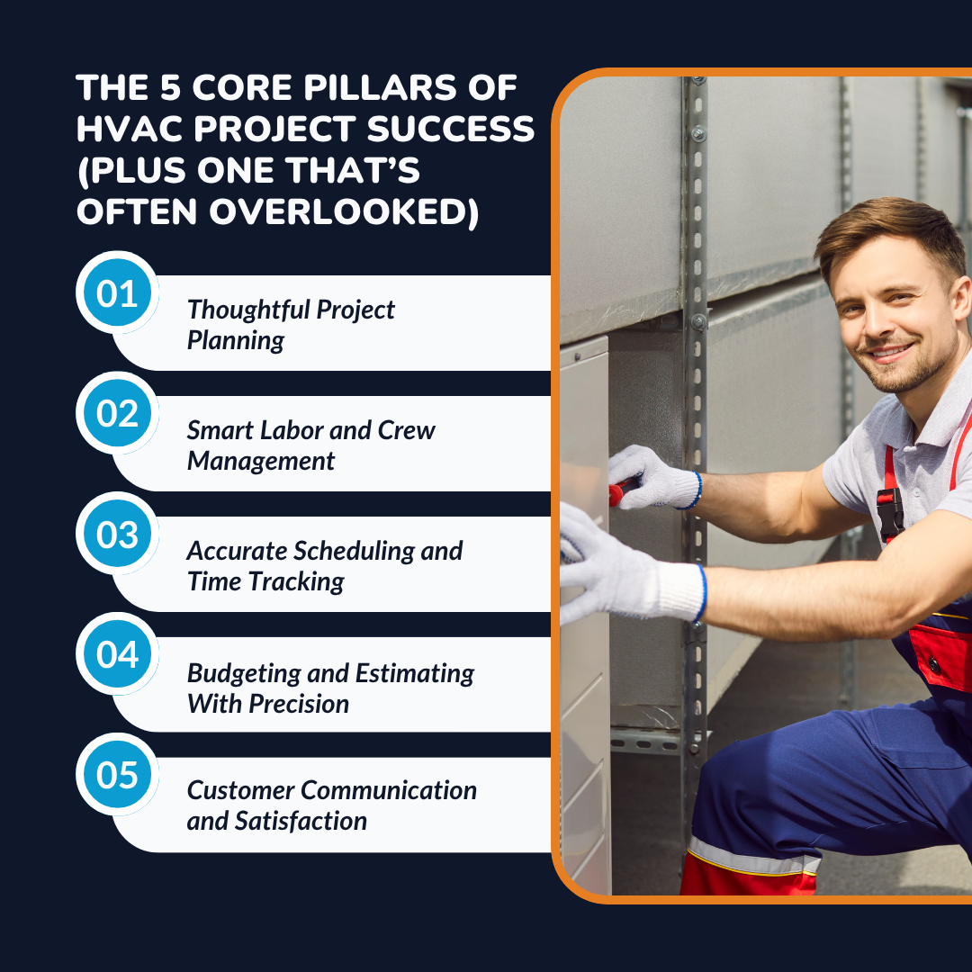 The 5 Core Pillars of HVAC Project Success