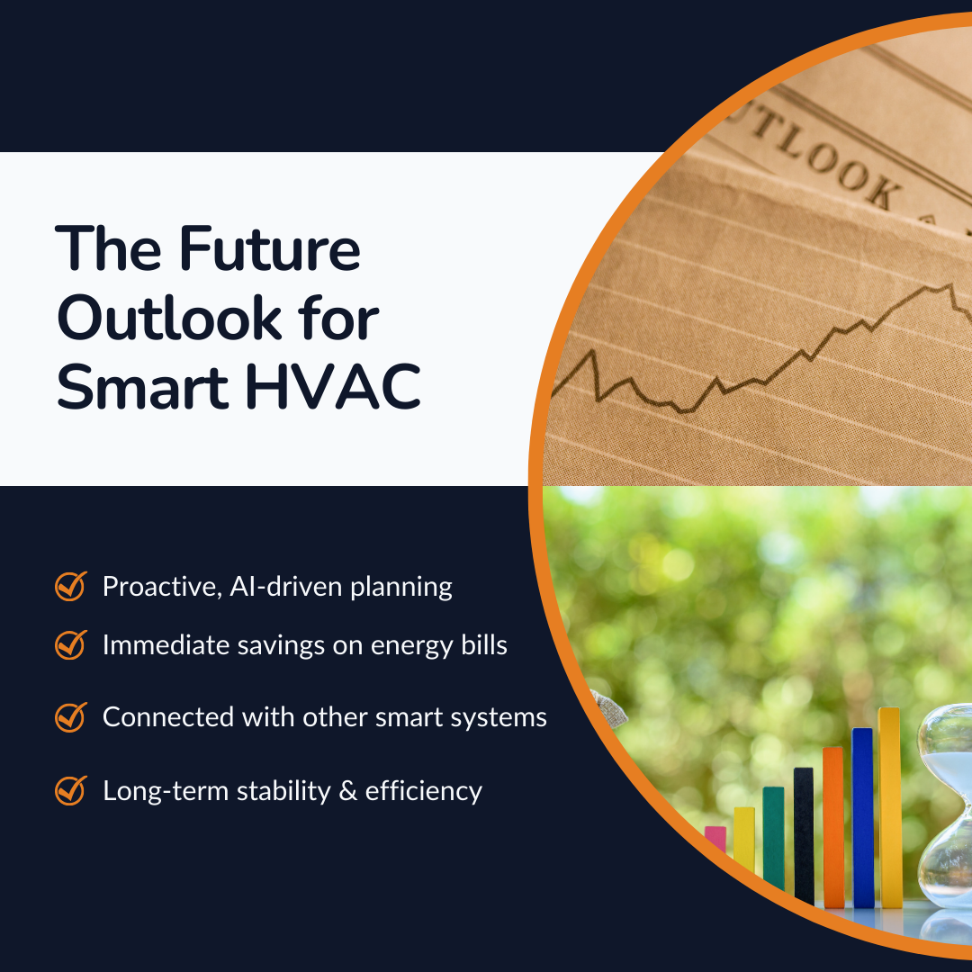 The Future Outlook for Smart HVAC