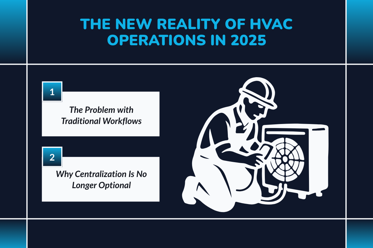 The New Reality of HVAC Operations in 2025