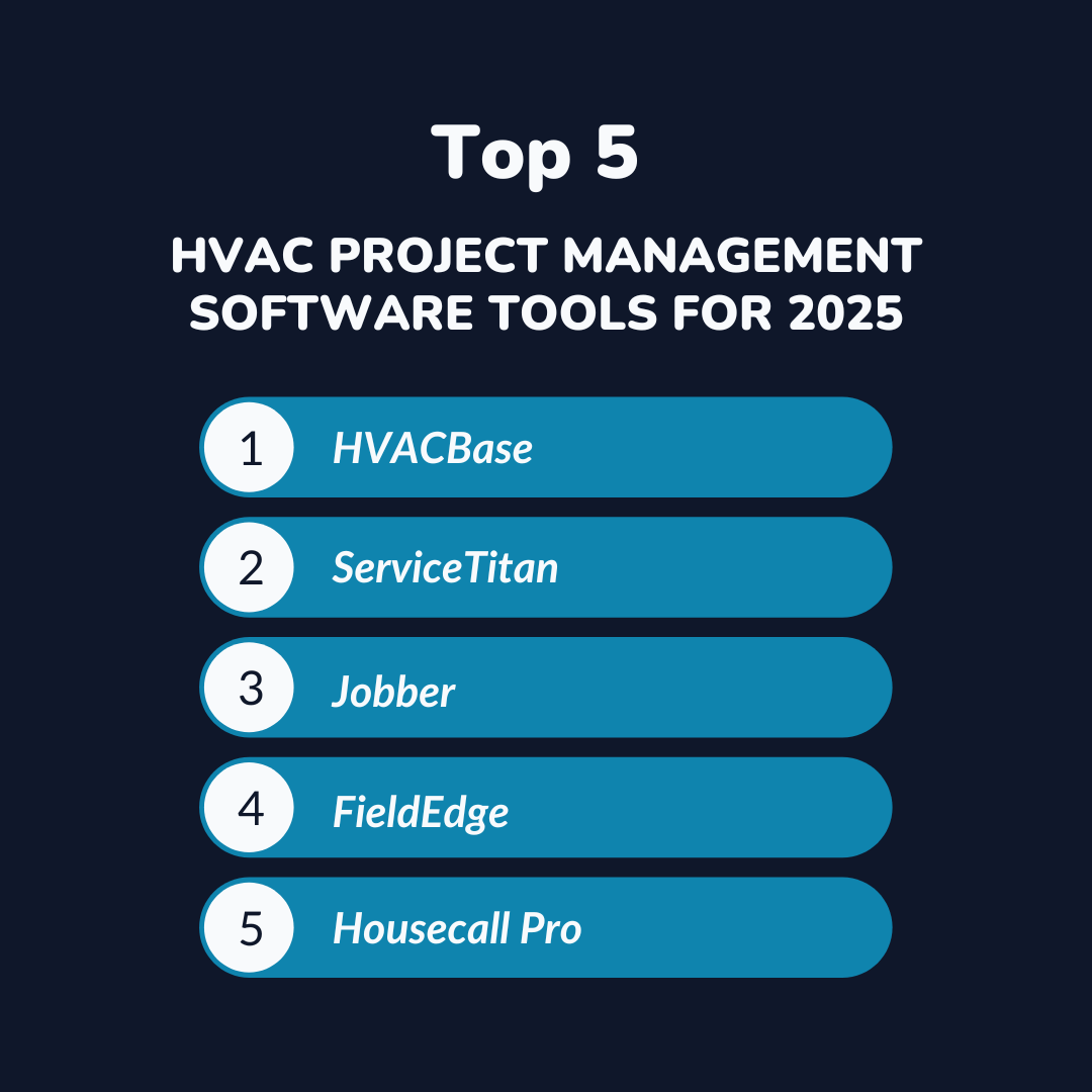 HVAC Project Management Software