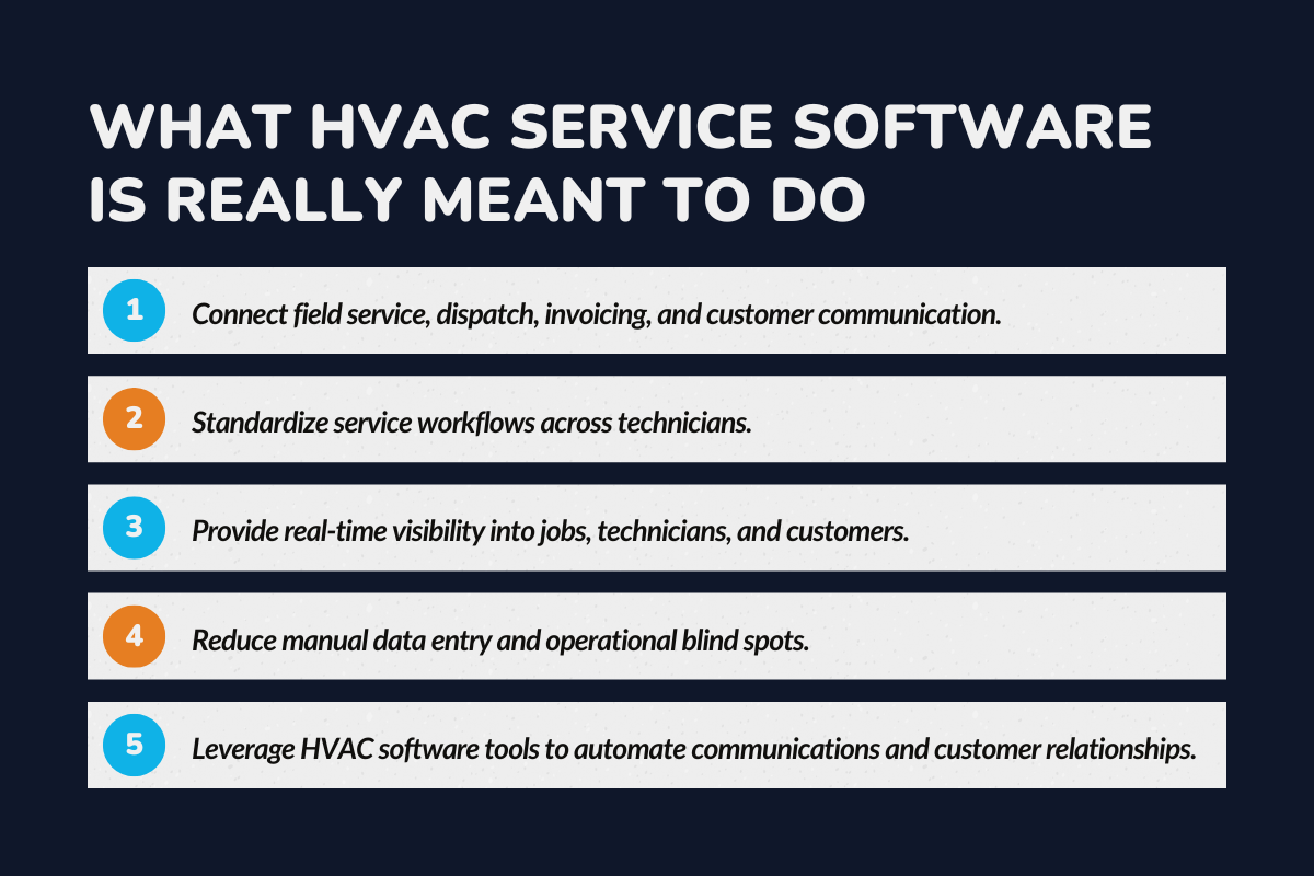 What HVAC Service Software Is Really Meant to Do?
