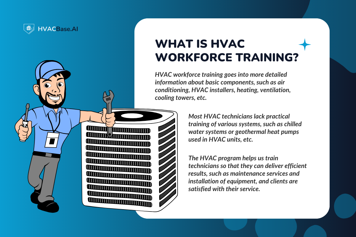 What Is HVAC Workforce Training?