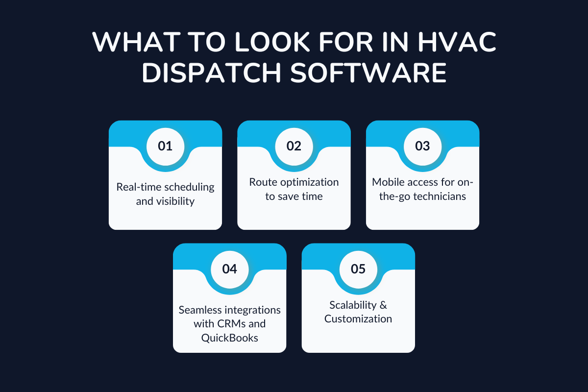 What to Look for in HVAC Dispatch Software