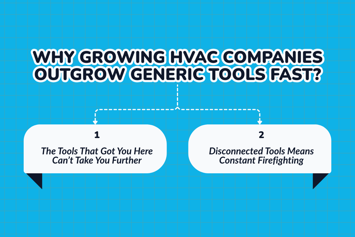 Why Growing HVAC Companies Outgrow Generic Tools Fast?
