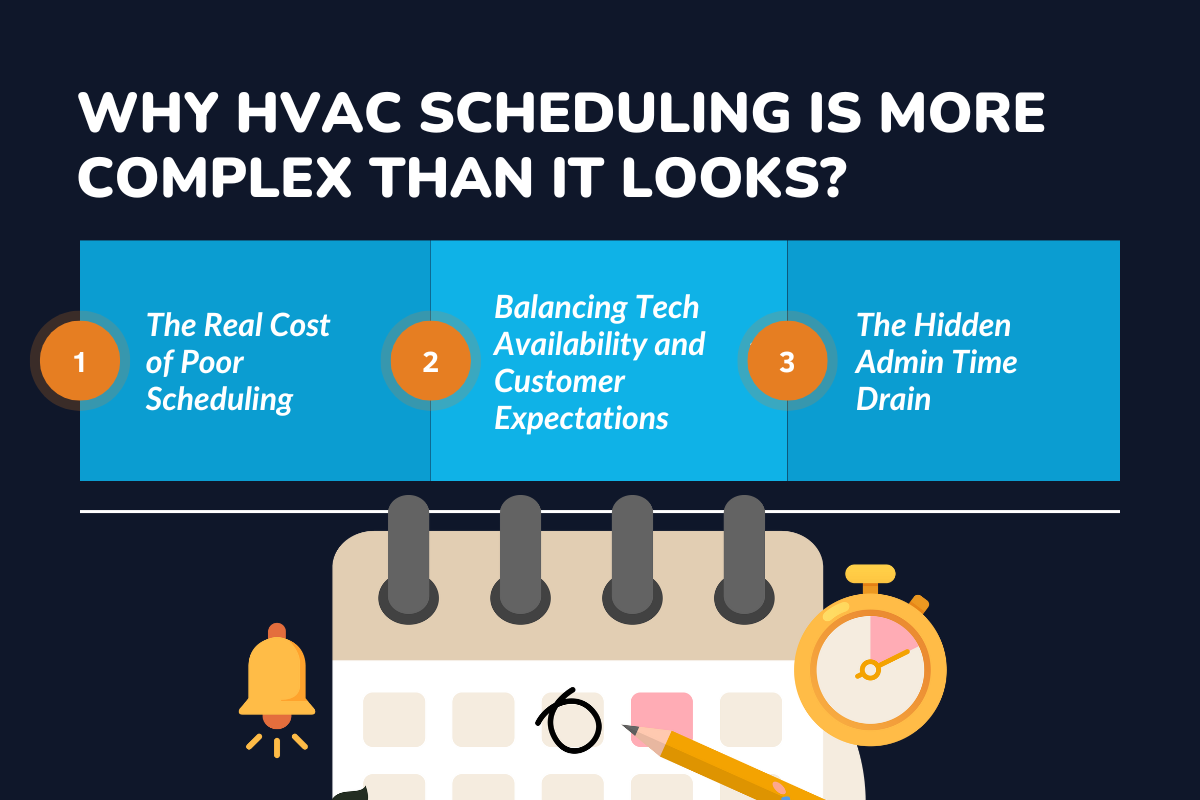Why HVAC Scheduling Is More Complex Than It Looks?

