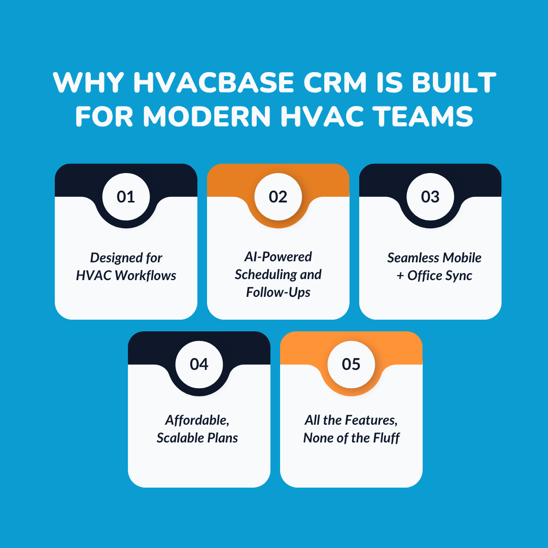 Why HVACBase CRM Is Built for Modern HVAC Teams