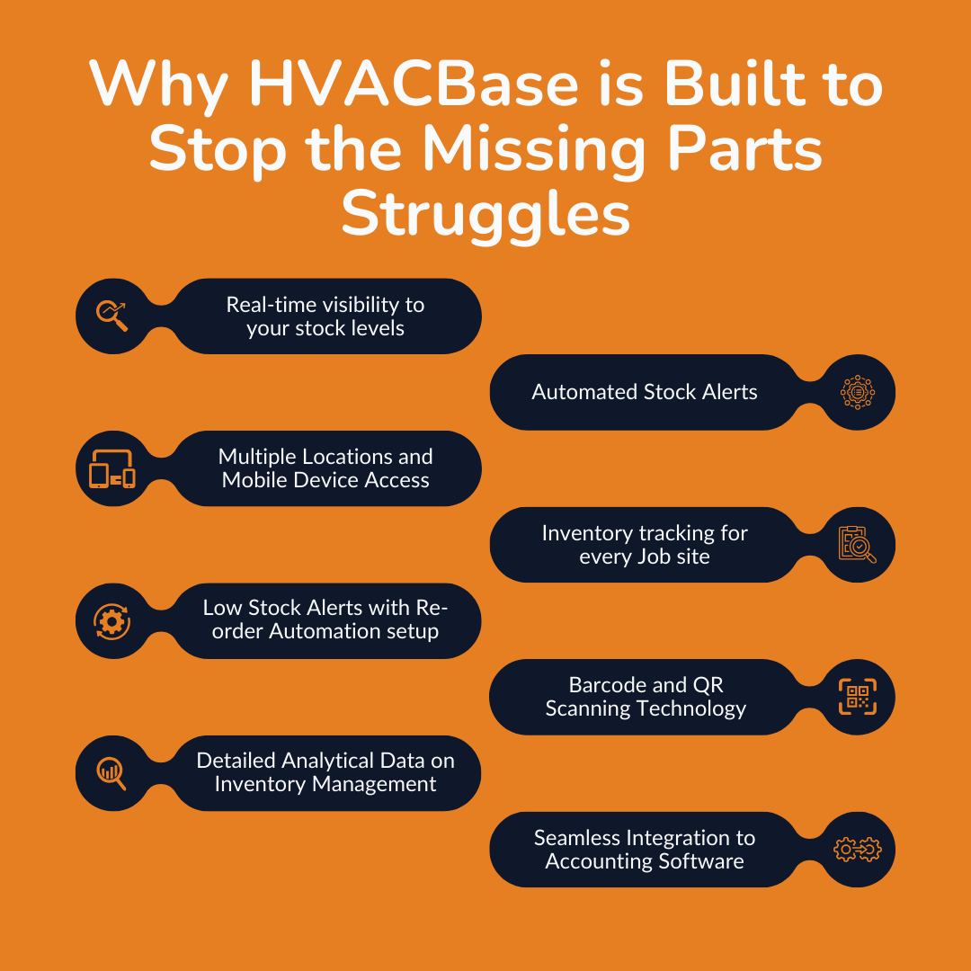 How Does HVACBase Help to Stop the Missing Parts Struggles?