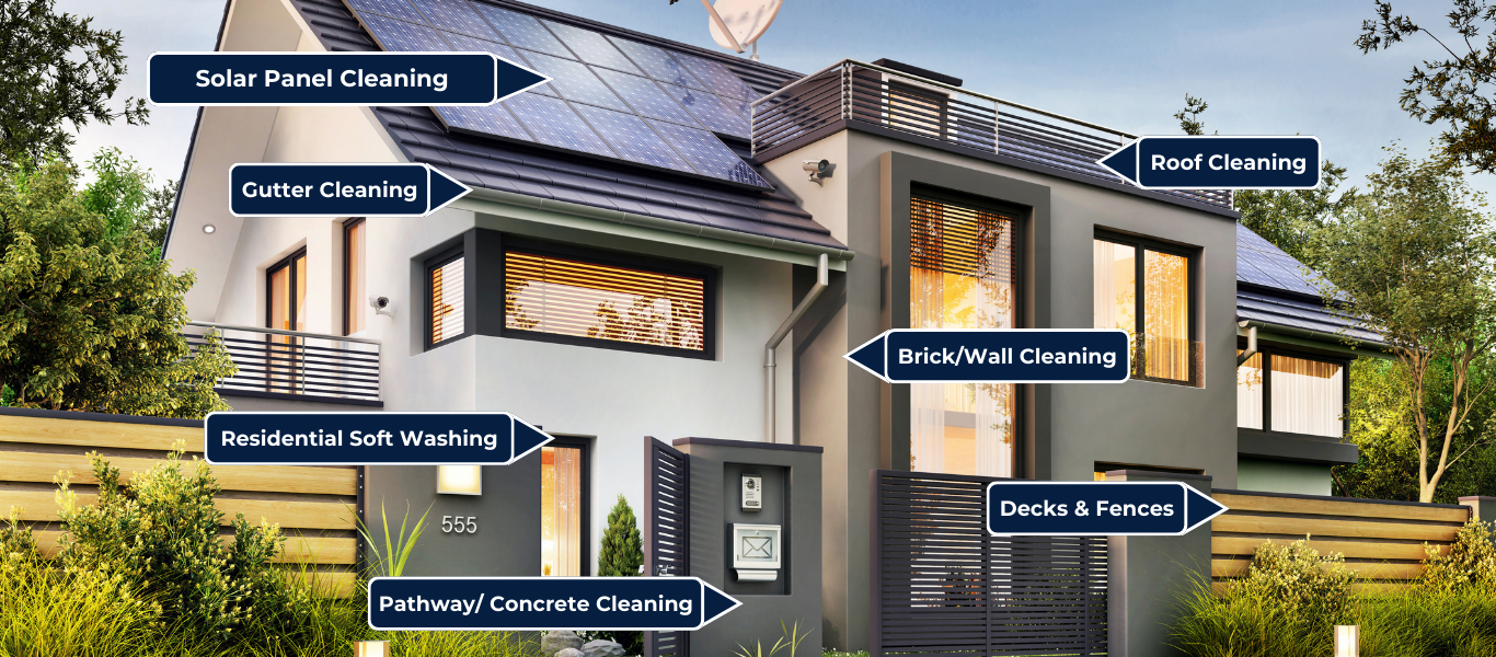 Noble Washing LLC | A picture of a house with arrows pointing to different parts of the house