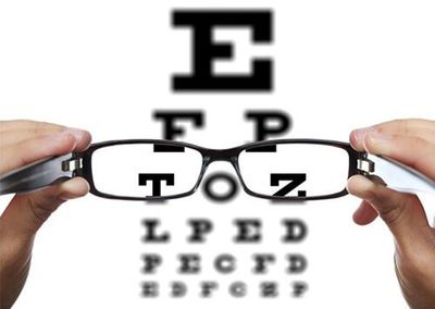 Eye Exam - Eye Examination in Fayetteville, NC