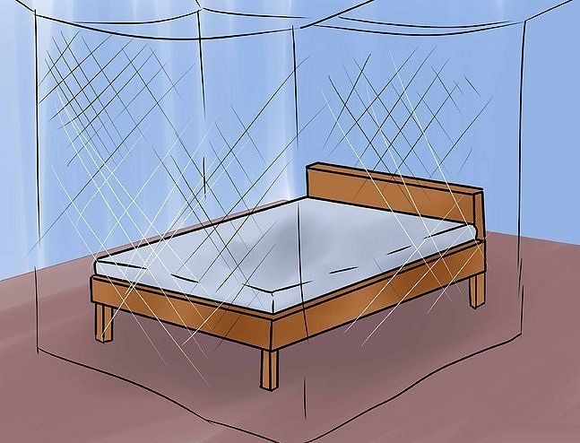 Long Lasting Insecticidal Nets