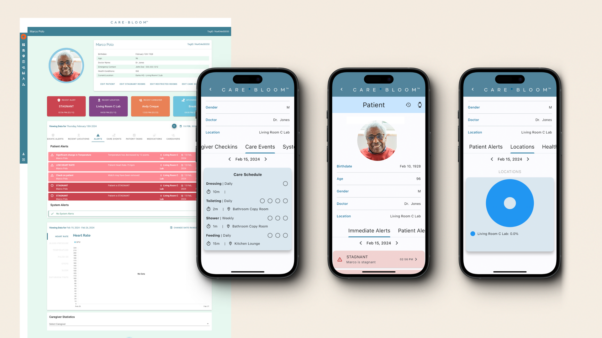 CareBloom app development