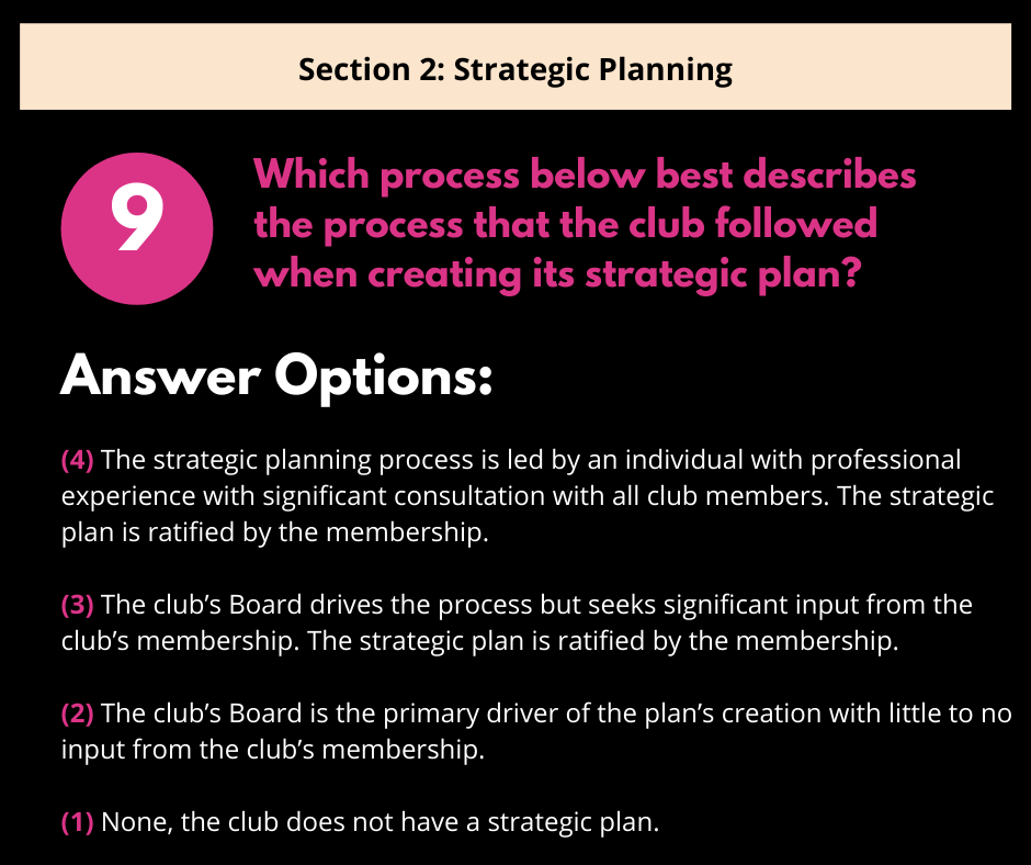 Question 9: