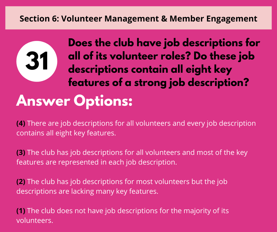 Assessment question 31: