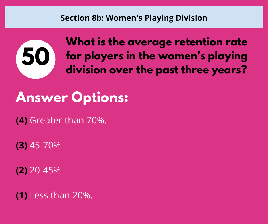 A pink survey slide asking: