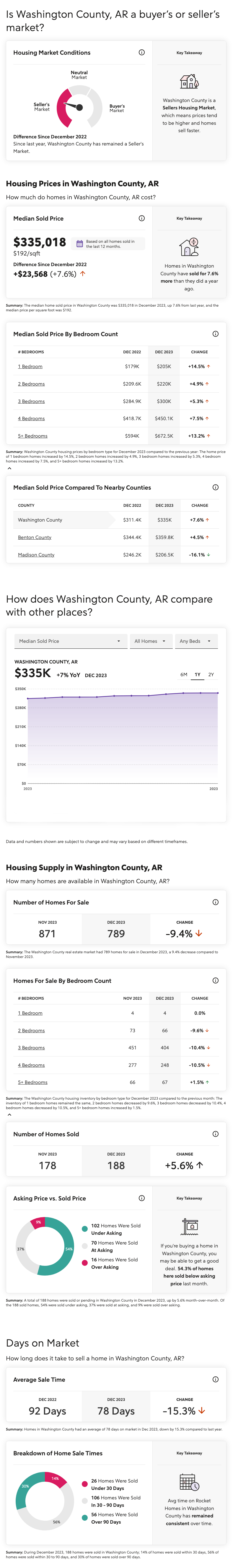 Bentonville-Roges-Springdale-Fayetteville-Pea-Ridge-Siloam-Springs-Bella-Vista-Arkansas-Investment-Property-Home-Residential-Commercial-Land-For-Sale-For-Lease-Mason-Capital-Group-Real-Estate-Firm-Keller-Williams-Coldwell-Banker-Re/Max-Brandon-Group-Walmart-Relocation