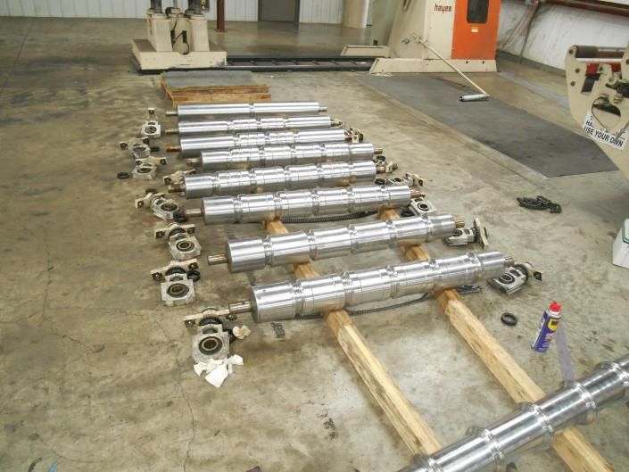 tdm service equipment 