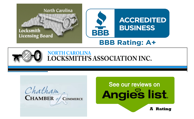 Our professional associations