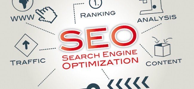 SEO in Kansas City and Liberty MO