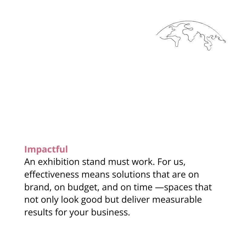 Exhibitions that make impact