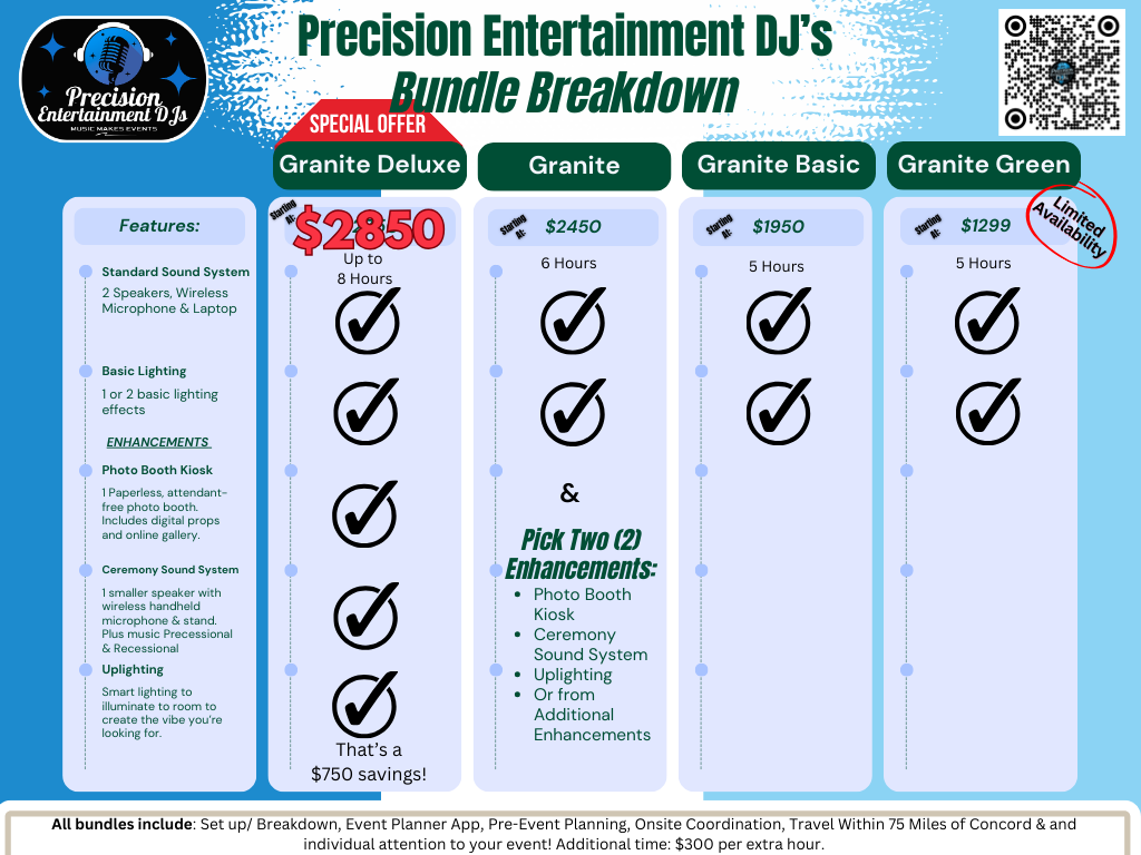 Bundle breakdown from Precision Entertainment DJ's. Various packages include music, lighting, and extras.