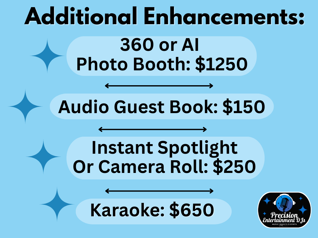 A la carte event services and pricing: basic sound, photo booth, ceremony sound, and uplighting. Blue background.