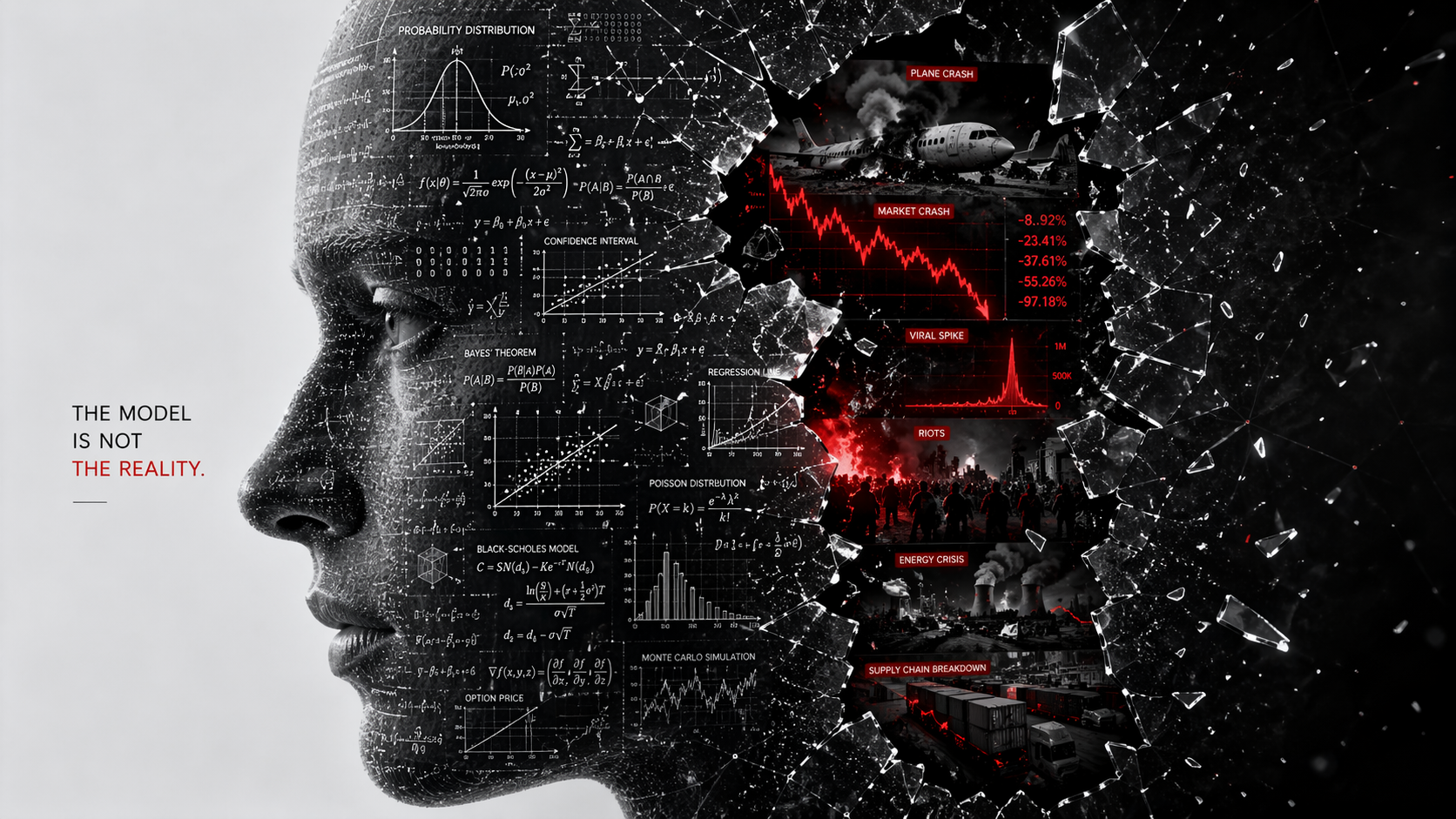 Hidden Mathematics Behind Risk in Organizations