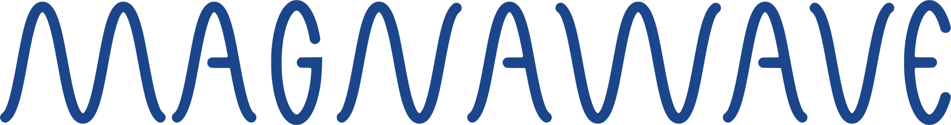A logo for magna wave