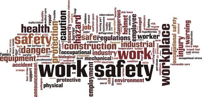 Image depicts a word image focussing on work safety.