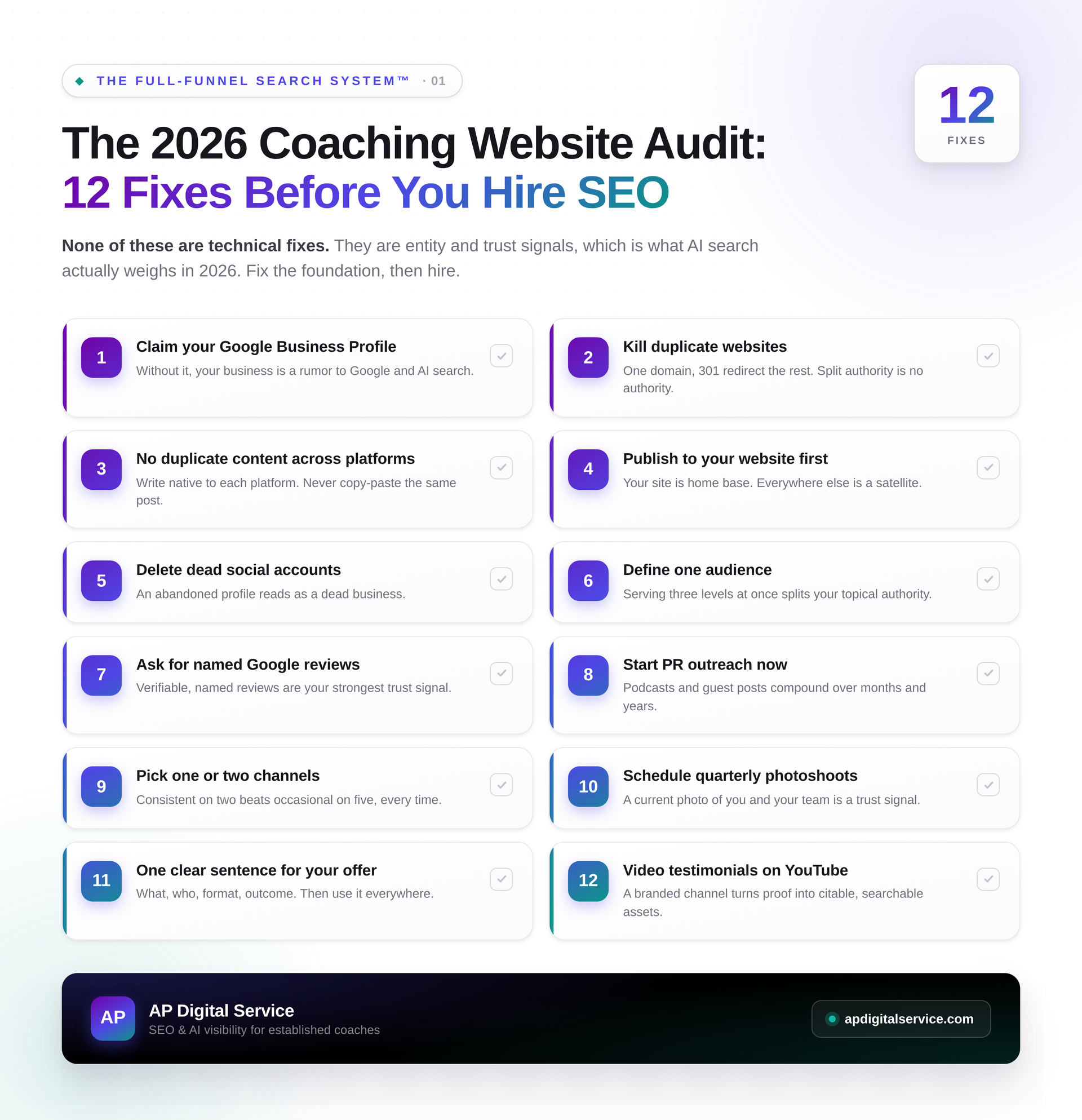 Infographic titled “The 2026 Coaching Website Audit: 12 Fixes Before You Hire SEO” with twelve checklist items